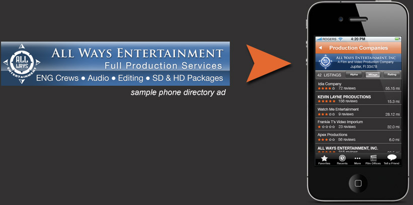 allways entertainment